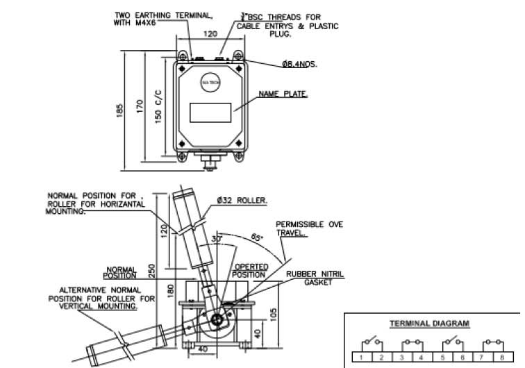 Pull Cord Switch