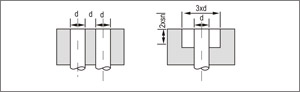 Inductive Proximity Switches Manufacturer